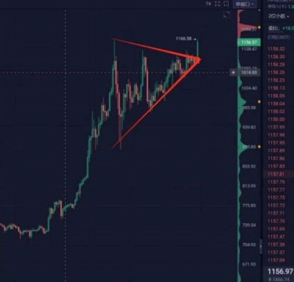 肥宅比特币-精选语录-交易心得揭秘 -第1张 -加密索尔 肥宅比特币-精选语录-交易心得揭秘 -第1张